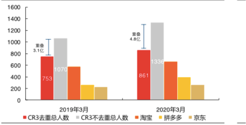 产品经理，产品经理网站